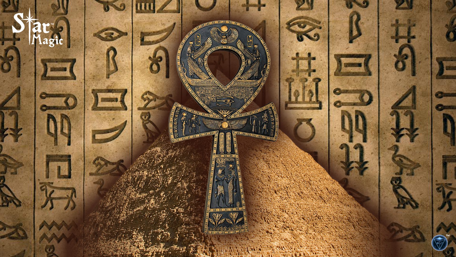 What are Egyptian Hieroglyphics?