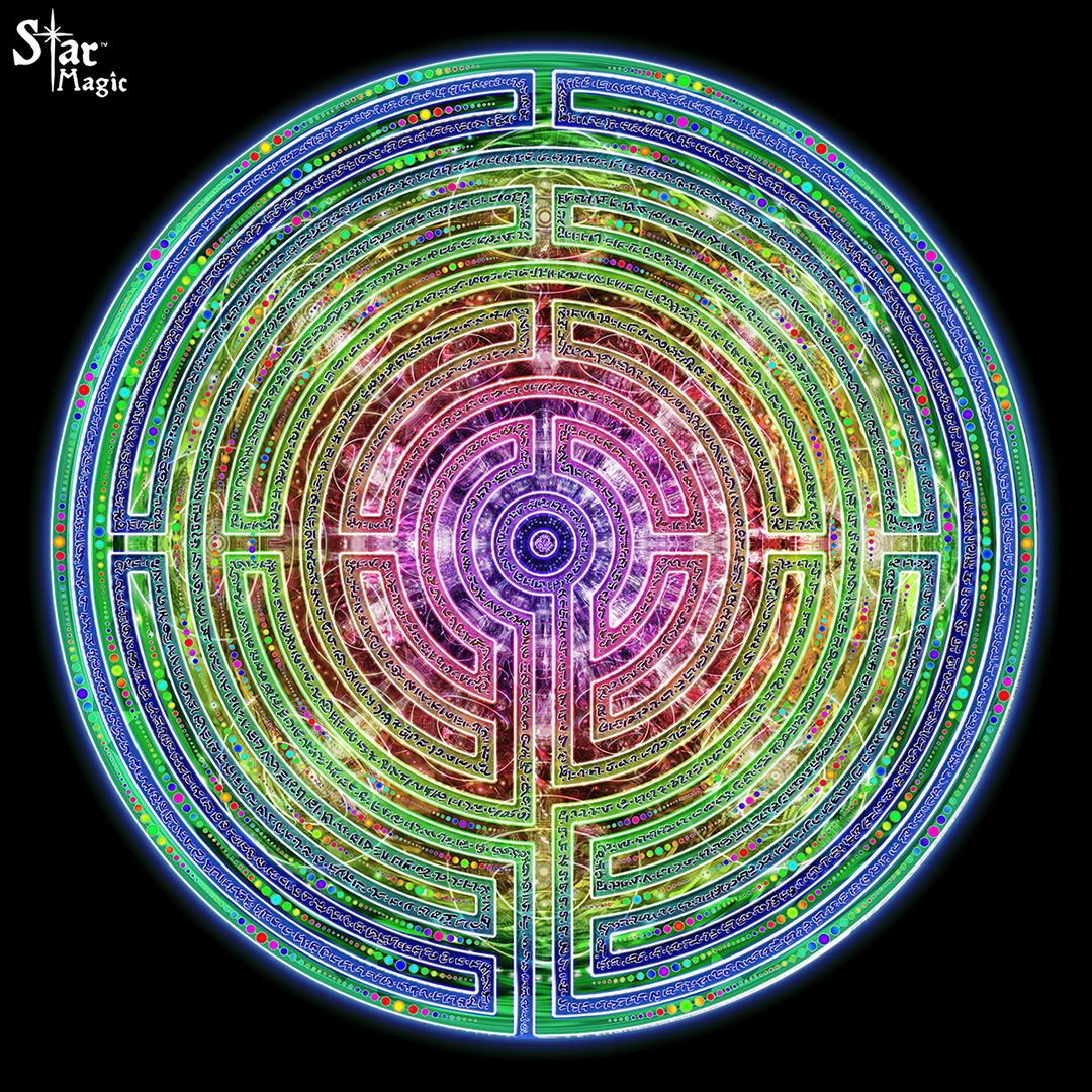 Integration & Synthesis